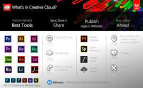 Adobe Creative Cloud Crack 5.7.1 + Graphic Design, Video Editing {updated} 2022 Free Download 